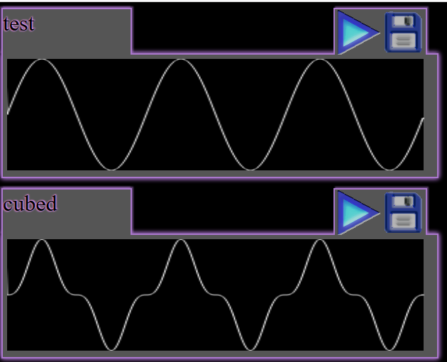 Wave Display